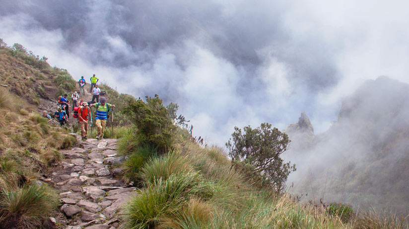 what to expect in the inca trail map
