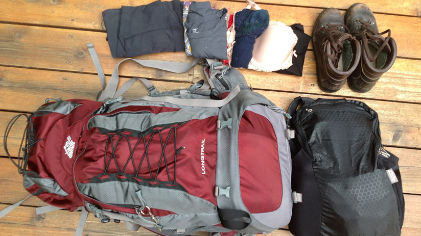 basic elements to your adventure travel peru