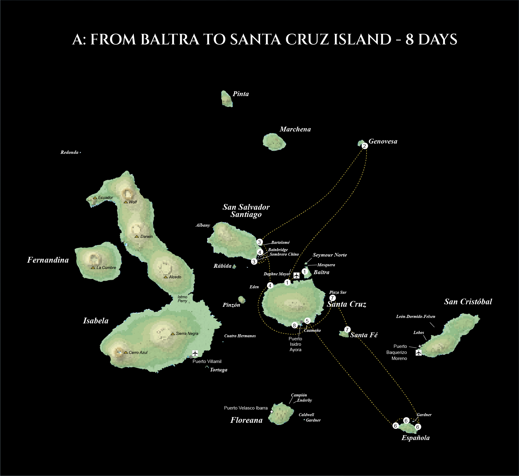 Aqua Mare Itinerary