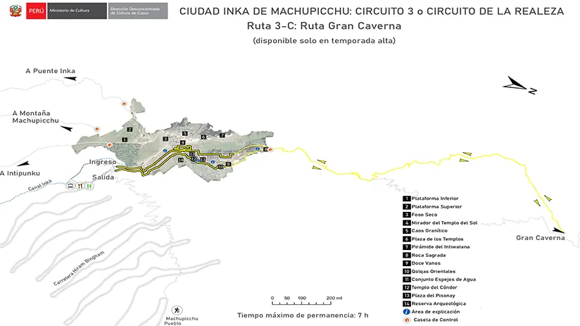 Circuit 3 Route Great Cavern